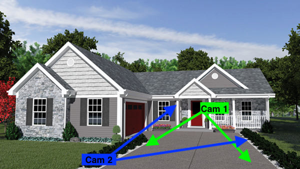 How To Setup your Cameras to Fight Porch Pirates